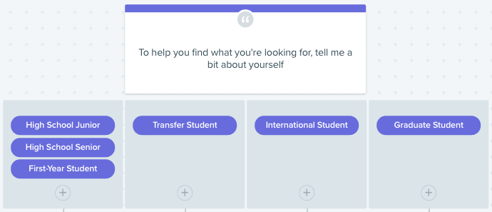 chatbot student category